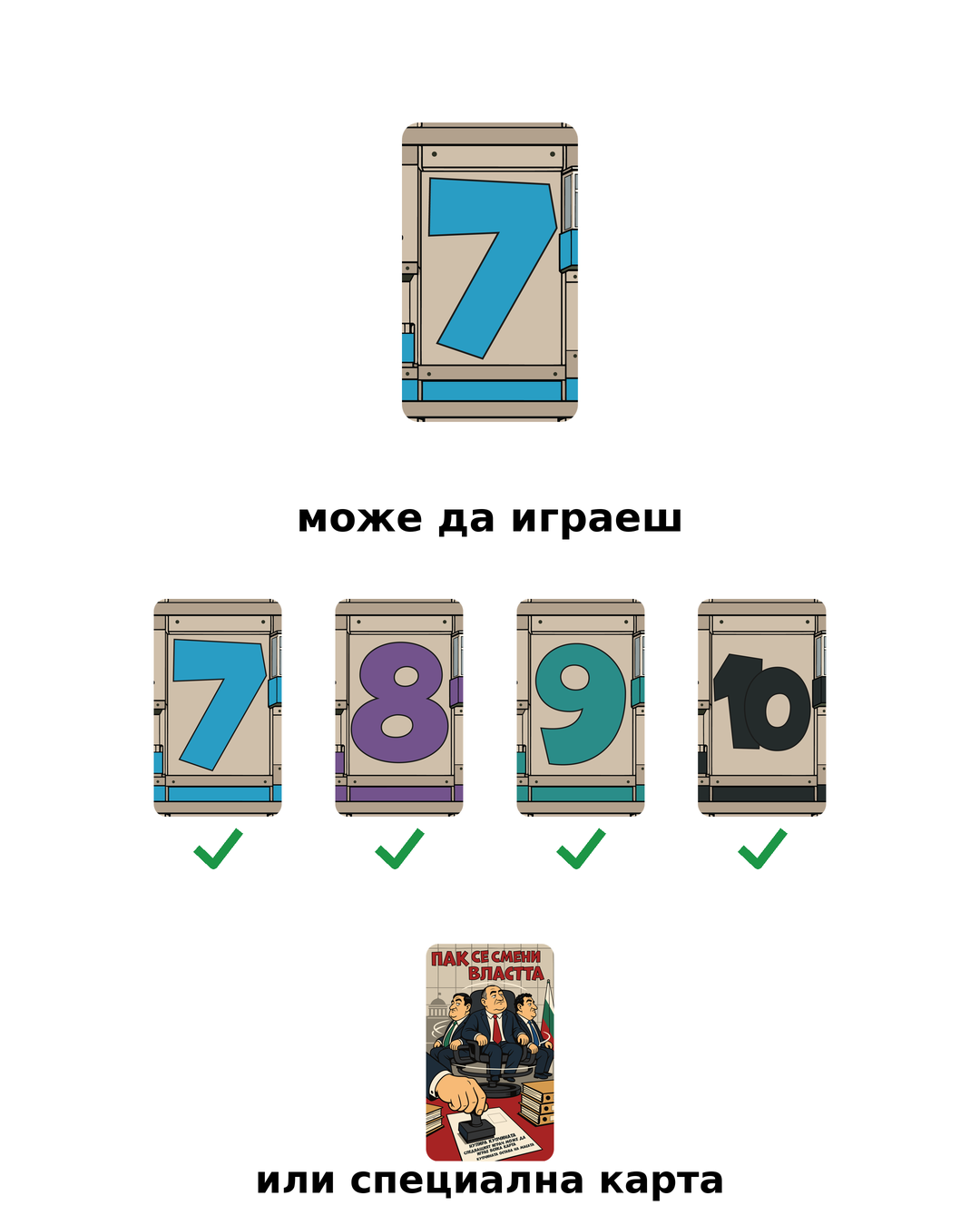 Когато си на ред