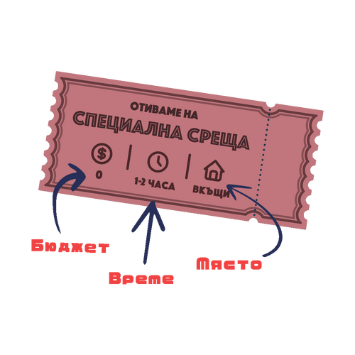 Време За Нас